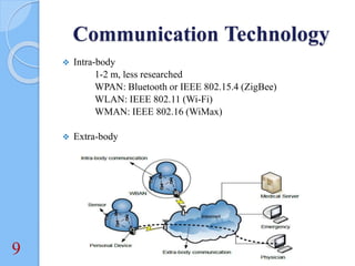 Wireless Body Area Network (WBAN) | PPTX