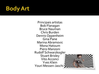 Principais artistas
Bob Flanagan
Bruce Nauman
Chris Burden
Dennis Oppenheim
Gina Pane
Marina Abramovic
Mona Hatoum
Piero Manzoni
Rudolf Schwarzkogler
Stuart Brisley
Vito Acconci
Yves Klein
Youri Messen-Jaschin

 