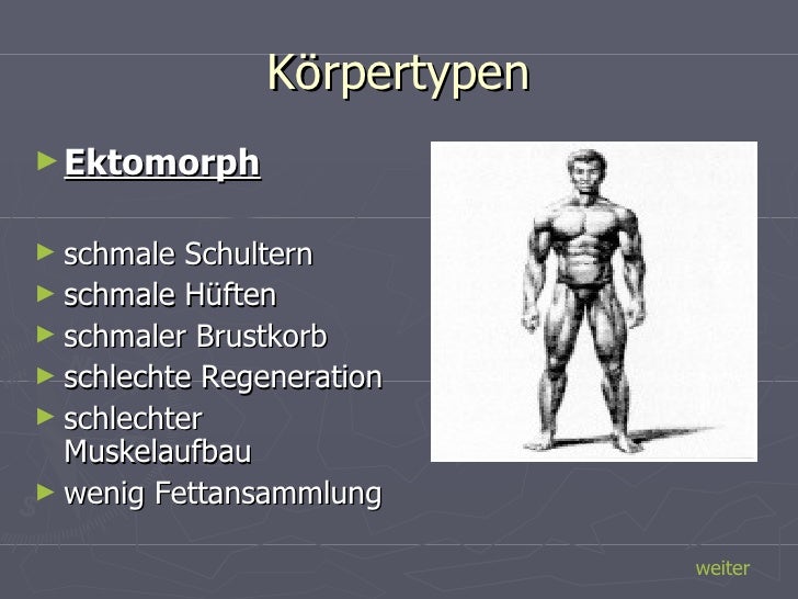Bodybuilding