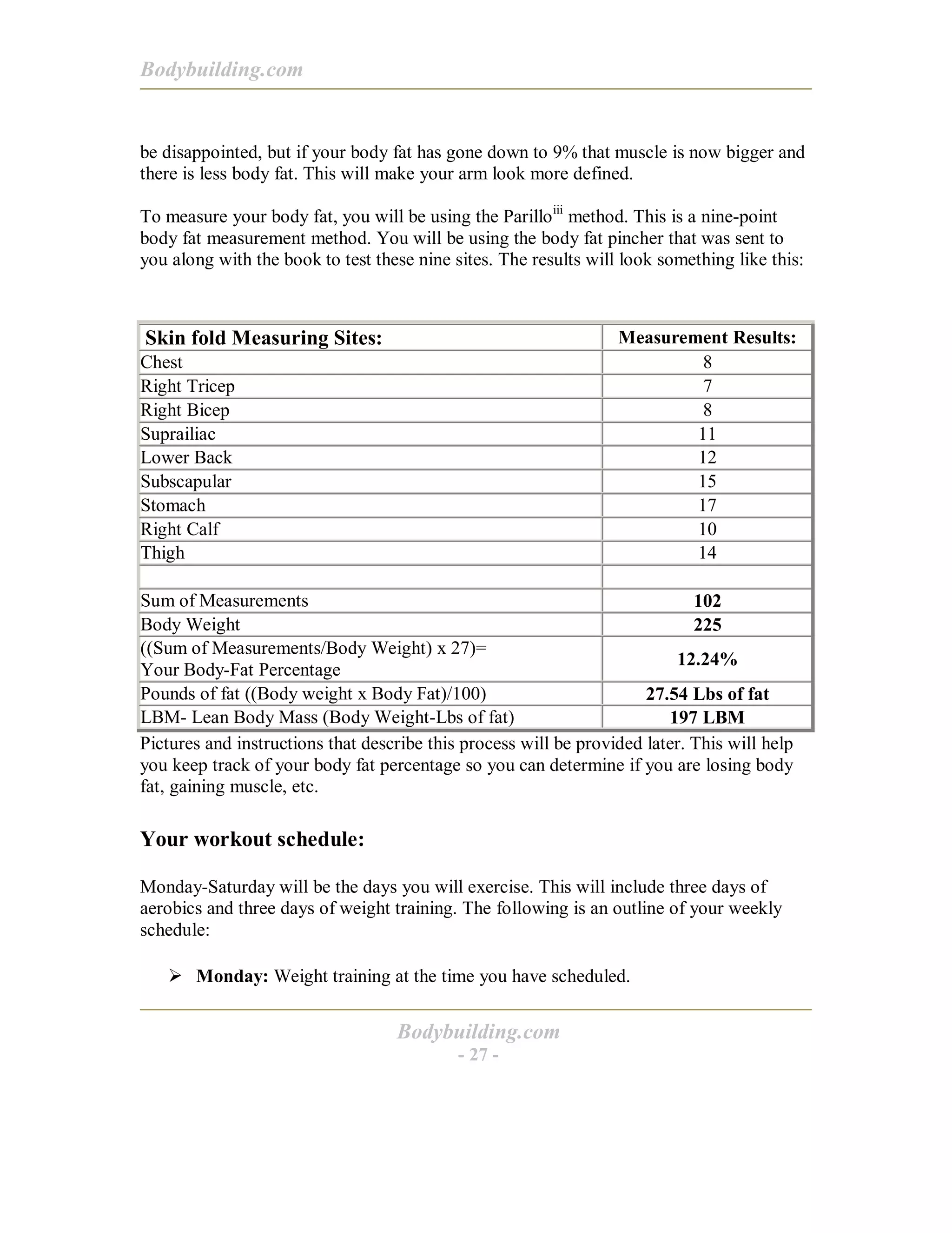 Bodybuilding.com
Bodybuilding.com
- 27 -
be disappointed, but if your body fat has gone down to 9% that muscle is now bigger and
there is less body fat. This will make your arm look more defined.
To measure your body fat, you will be using the Parilloiii
method. This is a nine-point
body fat measurement method. You will be using the body fat pincher that was sent to
you along with the book to test these nine sites. The results will look something like this:
Skin fold Measuring Sites: Measurement Results:
Chest 8
Right Tricep 7
Right Bicep 8
Suprailiac 11
Lower Back 12
Subscapular 15
Stomach 17
Right Calf 10
Thigh 14
Sum of Measurements 102
Body Weight 225
((Sum of Measurements/Body Weight) x 27)=
Your Body-Fat Percentage
12.24%
Pounds of fat ((Body weight x Body Fat)/100) 27.54 Lbs of fat
LBM- Lean Body Mass (Body Weight-Lbs of fat) 197 LBM
Pictures and instructions that describe this process will be provided later. This will help
you keep track of your body fat percentage so you can determine if you are losing body
fat, gaining muscle, etc.
Your workout schedule:
Monday-Saturday will be the days you will exercise. This will include three days of
aerobics and three days of weight training. The following is an outline of your weekly
schedule:
! Monday: Weight training at the time you have scheduled.
 