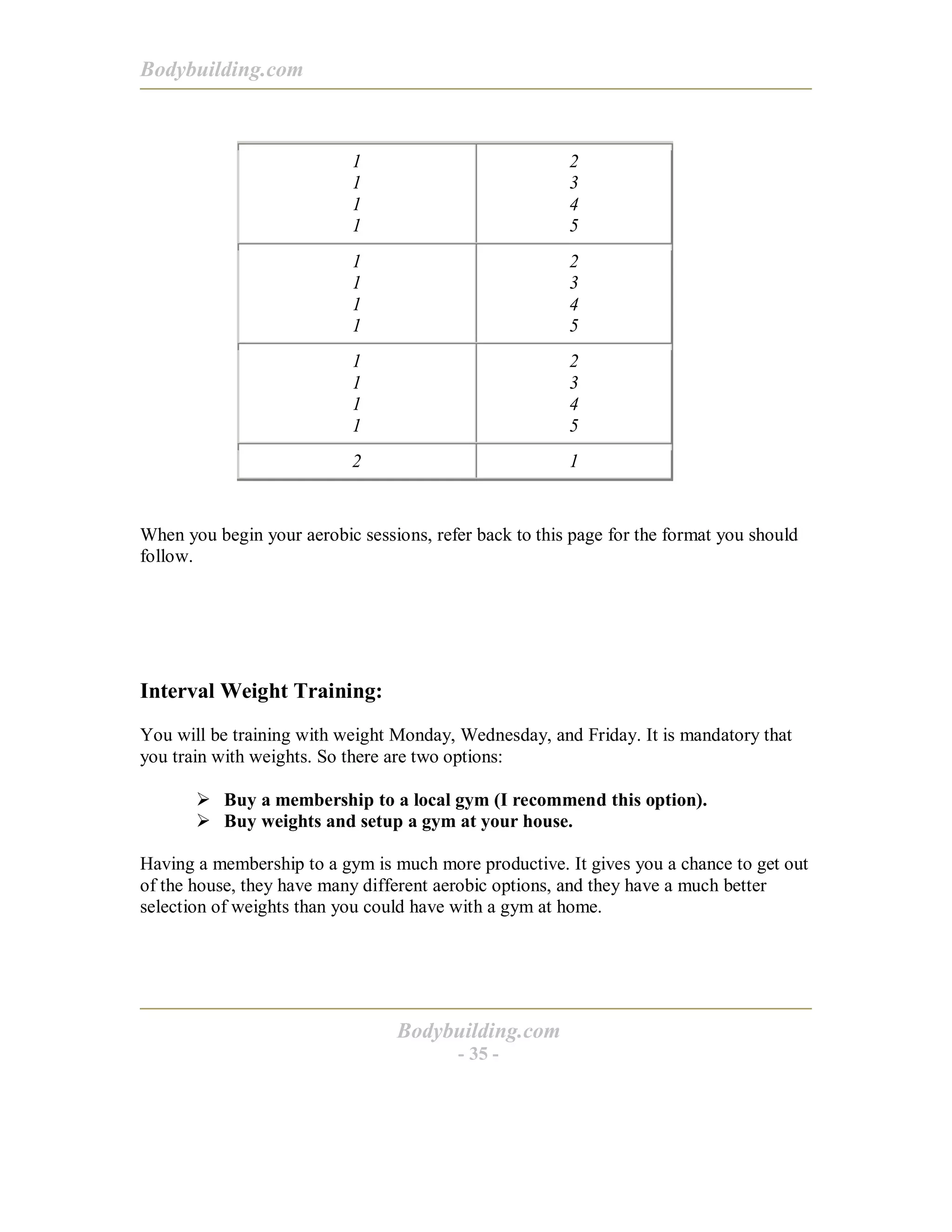 Bodybuilding.com
Bodybuilding.com
- 35 -
1
1
1
1
2
3
4
5
1
1
1
1
2
3
4
5
1
1
1
1
2
3
4
5
2 1
When you begin your aerobic sessions, refer back to this page for the format you should
follow.
Interval Weight Training:
You will be training with weight Monday, Wednesday, and Friday. It is mandatory that
you train with weights. So there are two options:
! Buy a membership to a local gym (I recommend this option).
! Buy weights and setup a gym at your house.
Having a membership to a gym is much more productive. It gives you a chance to get out
of the house, they have many different aerobic options, and they have a much better
selection of weights than you could have with a gym at home.
 