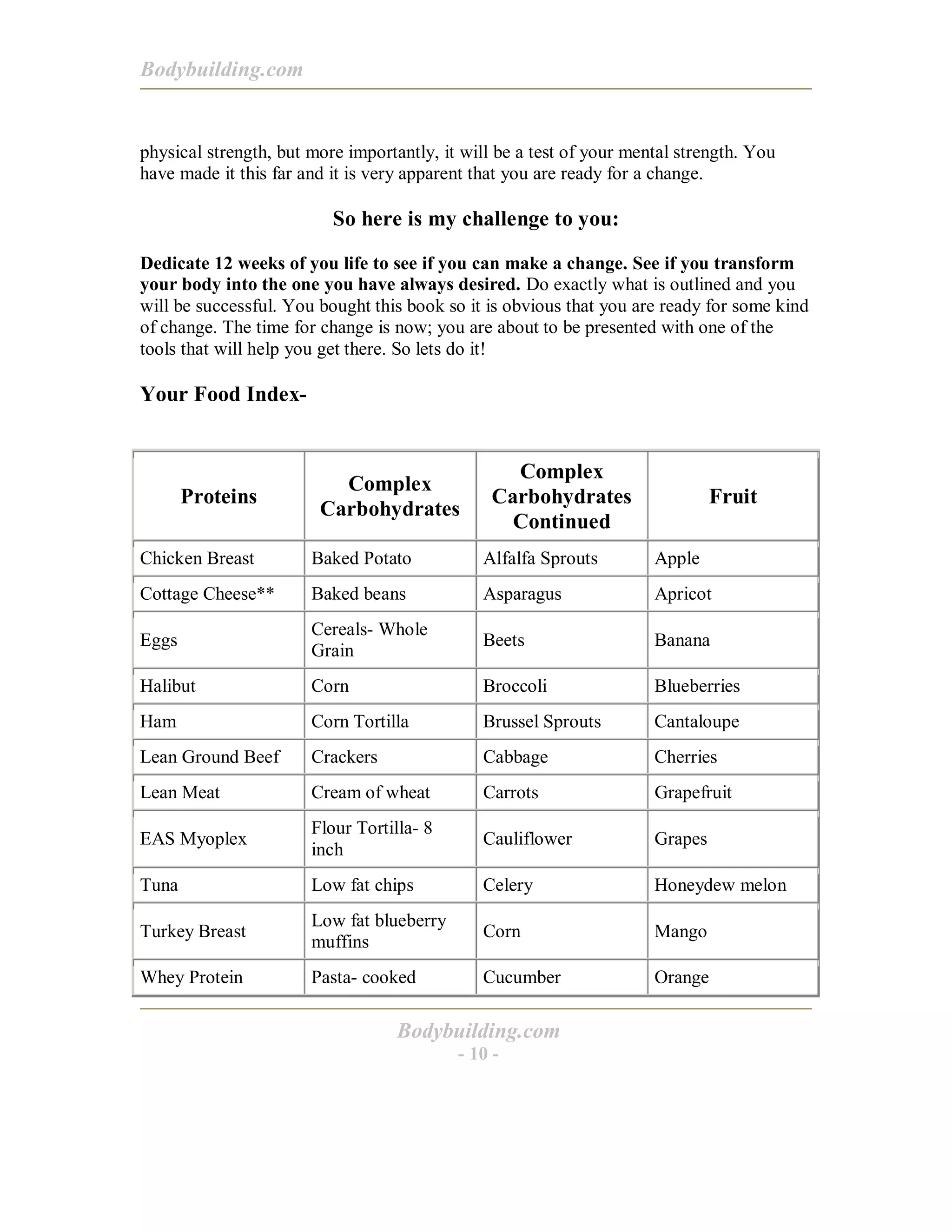 Bodybuilding.com
Bodybuilding.com
- 10 -
physical strength, but more importantly, it will be a test of your mental strength. You
have made it this far and it is very apparent that you are ready for a change.
So here is my challenge to you:
Dedicate 12 weeks of you life to see if you can make a change. See if you transform
your body into the one you have always desired. Do exactly what is outlined and you
will be successful. You bought this book so it is obvious that you are ready for some kind
of change. The time for change is now; you are about to be presented with one of the
tools that will help you get there. So lets do it!
Your Food Index-
Proteins
Complex
Carbohydrates
Complex
Carbohydrates
Continued
Fruit
Chicken Breast Baked Potato Alfalfa Sprouts Apple
Cottage Cheese** Baked beans Asparagus Apricot
Eggs
Cereals- Whole
Grain
Beets Banana
Halibut Corn Broccoli Blueberries
Ham Corn Tortilla Brussel Sprouts Cantaloupe
Lean Ground Beef Crackers Cabbage Cherries
Lean Meat Cream of wheat Carrots Grapefruit
EAS Myoplex
Flour Tortilla- 8
inch
Cauliflower Grapes
Tuna Low fat chips Celery Honeydew melon
Turkey Breast
Low fat blueberry
muffins
Corn Mango
Whey Protein Pasta- cooked Cucumber Orange
 