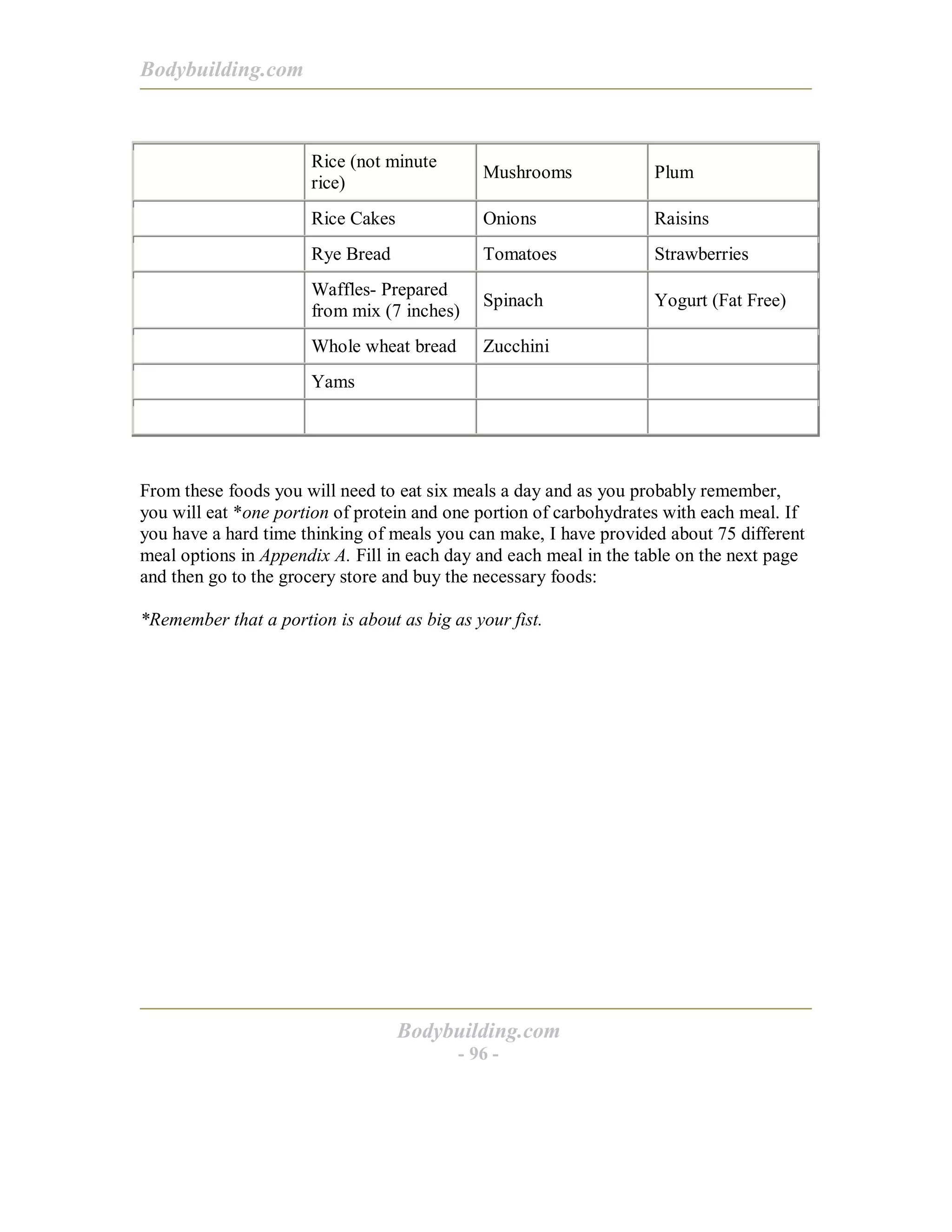 Bodybuilding.com
Bodybuilding.com
- 96 -
Rice (not minute
rice)
Mushrooms Plum
Rice Cakes Onions Raisins
Rye Bread Tomatoes Strawberries
Waffles- Prepared
from mix (7 inches)
Spinach Yogurt (Fat Free)
Whole wheat bread Zucchini
Yams
From these foods you will need to eat six meals a day and as you probably remember,
you will eat *one portion of protein and one portion of carbohydrates with each meal. If
you have a hard time thinking of meals you can make, I have provided about 75 different
meal options in Appendix A. Fill in each day and each meal in the table on the next page
and then go to the grocery store and buy the necessary foods:
*Remember that a portion is about as big as your fist.
 