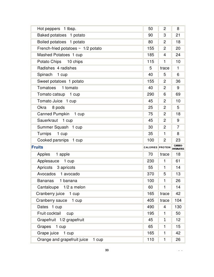 12 Week Bodybuilding Workout Plan | EOUA Blog