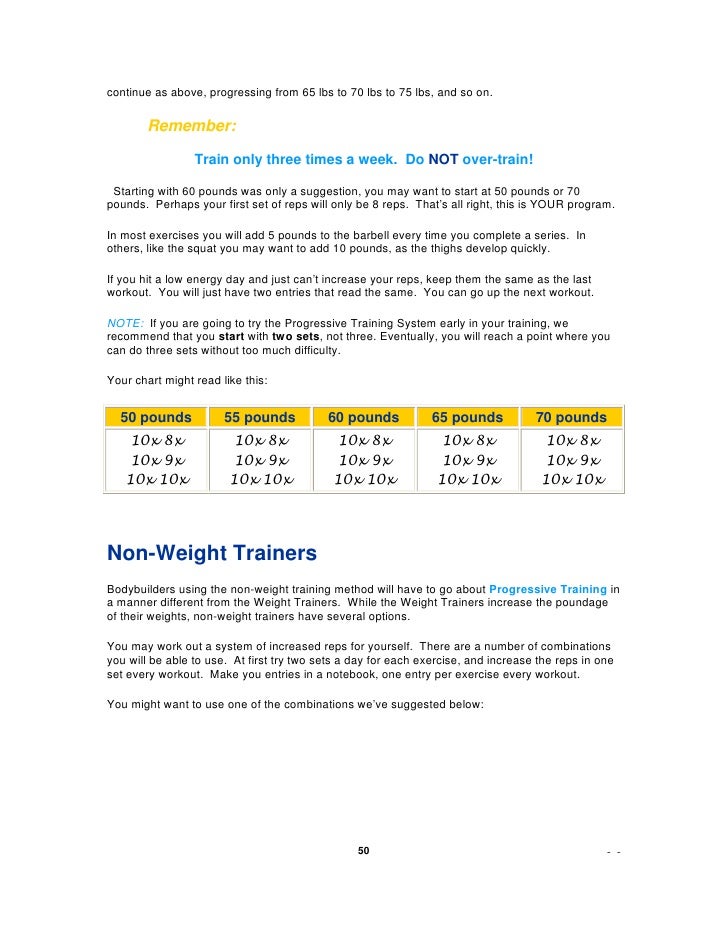 Body Building Universal 12 Week Bodybuilding Course (English)