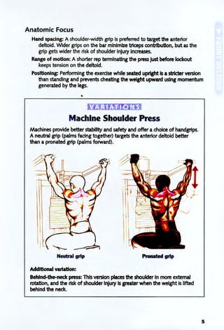 Anatomic Focus
Hand spacing: A shoulder-width grip is preferred to target the anterior
deltoid. Wider grips on the bar minimize triceps contribution, but as the
grip gets wider the risk of shoulder injury increases.
Range of motion: A shorter rep terminating the press Just before lockout
keeps tension on the deltoid.
Positioning: Performing the exercise while seated upright Is a stricter version
than standing and prevents cheating the weight upward using momentum
generated by the legs.
•
Machine Shoulder Press
Machines provide better stability and safety and offer a choice of handgrlps.
A neutral grip (palms facing together) targets the anterior deltoid better
than a pronated grip (palms forward).
~
Neutral grip
Additional variation:
Pronated grip
Behlnd-the-neck press: This version places the shoulder in more external
rotation, and the risk of shoulder injury is greater when the weight is lifted
behind the neck.
5
 