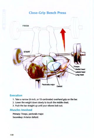 FI ISH
Execution
Close-Grip ench Press
Medial head
Lateral head
Long head
1. Take a narrow (6-inch, or 15-centimeter) overhand grip on the bar.
2. Lower the weight down slowly to touch the middle chest.
3. Push the bar straight up until your elbows lock out.
Muscles Involved
Primary: Triceps, pectoralis major.
Secondary: Anterior deltoid.
118
 
