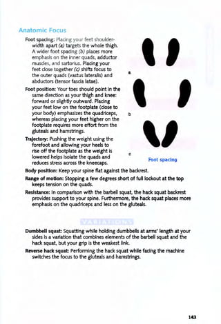 Anatomic Focus
Foot spacing: Placing your feet shoulder-
width apart (a) targets the whole thigh.
A wider foot spacing (b) places more
emphasis on the inner quads, adductor
muscles, and sartorius. Placing your
feet close together (c) shifts focus to
the outer quads (vastus lateralis) and
abductors (tensor fascia latae).
Foot position: Your toes should point in the
same direction as your thigh and knee:
forward or slightly outward. Placing
your feet low on the footplate (close to
your body) emphasizes the quadriceps,
whereas placing your feet higher on the
footplate requires more effort from the
gluteals and hamstrings.
Trajectory: Pushing the weight using the
forefoot and allowing your heels to
rise off the footplate as the weight is
lowered helps isolate the quads and
reduces stress across the kneecaps.
a
b
c
Body position: Keep your spine flat against the backrest.
Fo t spacing
Range of motion: Stopping a few degrees short of full lockout at the top
keeps tension on the quads.
Resistance: In comparison with the barbell squat, the hack squat backrest
provides support to your spine. Furthermore, the hack squat places more
emphasis on the quadriceps and less on the gluteals.
Dumbbell squat: Squatting while holding dumbbells at arms' length at your
sides is a variation that combines elements of the barbell squat and the
hack squat, but your grip is the weakest link.
Reverse hack squat: Performing the hack squat while facing the machine
switches the focus to the gluteals and hamstrings.
143
 