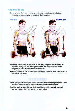 .Anatomic Focus
Hand spacing: Taking a wider grip on the bar helps target the deltoid,
whereas a narrower grip emphasizes the trapezius.
Wide grip
Trajectory: Lifting the barbell close to the body targets the lateral deltoid,
whereas raiSing the bar through a forward arc away from the body
requires assistance from the anterior deltoid.
Range of motion: If the elbows are raised above shoulder level, the trapezius
takes over the work.
Cable upright row: Using a straight bar attached to the low pulley of a cable
machine provides steady resistance throughout the movement.
Machine upright row: Using a Smith machine provides a single plane of
vertical motion that may help focus your effort.
21
 