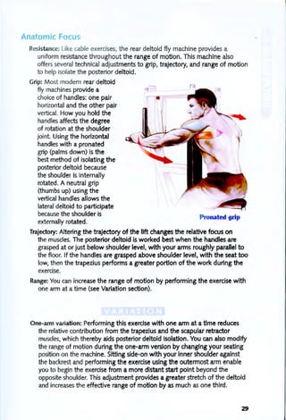 Anatomic Focus
Resistance: Like cable exercises, the rear deltoid fly machine provides a
uniform resistance throughout the range of motion. This machine also
offersseveral technical adjustments to grip. trajectory. and range of motion
to help isolate the posterior deltoid.
Grip: Most modern rear deltoid
fly machines provide a
choice of handles: one pair
horizontal and the other pair
vertical. How you hold the
handles affects the degree
of rotation at the shoulder
joint. Using the horizontal
handles with a pronated
grip (palms down) is the
best method of isolating the
posterior deltoid because
the shoulder is internally
rotated. A neutral grip
(thumbs up) using the
vertical handles allows the
lateral deltoid to participate
because the shoulder is
externally rotated.
Pronated grip
Trajectory: Altering the trajectory of the lift changes the relative focus on
the muscles. The posterior deltoid is worked best when the handles are
grasped at or just below shoulder level. with your arms roughly parallel to
the floor. If the handles are grasped above shoulder level. with the seat too
low. then the trapezius performs a greater portion of the work during the
exercise.
Range: You can increase the range of motion by performing the exercise with
one arm at a time (see Variation section).
One-arm variation: Performing this exercise with one arm at a time reduces
the relative contribution from the trapezius and the scapular retractor
muscles, which thereby aids posterior deltoid isolation. You can also modify
the range of motion during the one-arm version by changing your seating
position on the machine. Sitting side-on with your inner shoulder against
the backrest and performing the exercise using the outermost arm enable
you to begin the exercise from a more distant start pOint beyond the
opposite shoulder. This adjustment provides a greater stretch of the deltoid
and increases the effective range of motion by as much as one third.
29
 
