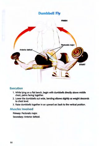 Dumbbe I Fly
FINISH
Execut ion
1. While lying on aflat bench, begin with dumbbells directly above middle
chest, palms facing together.
2. Lower the dumbbells out wide, bending elbows slightly as weight descends
to chest level.
3. Raise dumbbells together in an upward arc back to the vertical position.
Muscles Involved
Primary: Pectoralis major.
Secondary: Anterior deltoid.
52
 
