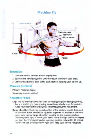 Machine Fly
Anterior d Itoid
START
Execution
1. Grab the vertical handles, elbows slightly bent.
2. Squeeze the handles together until they touch in front of your chest.
3. Let your hands move back to the start position, keeping your elbows up.
Muscles Involved
Primary: Pectoralis major.
Secondary: Anterior deltoid.
Anatomic Focus
5 ·
Grip: The fly exercise works best with a neutral grip (palms facing together),
but a pronated grip (palms facing forward) can also be used for variation.
Keep your elbows stiff and slightly bent throughout the movement.
Range of motion: The inner central portion of the pectoral muscle does most
of the work as the handles are squeezed together. To emphasize the inner
pees, use a narrow range of motion focusing on the squeeze position.
Perform partial reps, in which your hands move through a short 45-degree
arc from the 12 o'clock (handles touching) position outward to 10 0'clock
on the left and 2 o'clock on the right side. Keep your elbows straight to
 