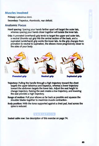 M uscles Involved
Primary: Latissimus dorsi.
Secondary: Trapezius, rhomboids, rear deltoid.
Anatomic Focus
Hand spacing: Spacing your hands farther apart will target the outer lats,
whereas spacing your hands closer together will isolate the Inner lats.
Grip: A pronated <overhand) grip tends to target the upper and outer lats,
a neutral <thumbs up) grip hits the central section of the bade, and a
supinated <underhand) grip works the lower lats. As the grip changes from
pronation to neutral to supination, the elbows move progressively doser to
the sides of your body.
Pronated grip Neub'al grip
,

Supinated grtp
Trajectory: Pulling the handle through a high trajectory toward the chest
targets the upper latissimus and trapezius, whereas a lower trajectory
toward the abdomen targets the lower lats. Adjust the seat height to
change trajectory. Raising the seat creates a low trajectory, and lowering
the seat provides a high trajectory.
Range of motion: Pull your elbows as far back as possible and squeeze the
shoulder blades together to maximize muscle contraction.
Body position: With the torso supported against a chest pad, load across the
spine is reduced.
Seated cable row: See description of this exercise on page 74.
85
 
