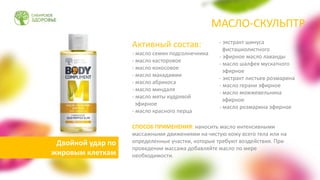 Активный состав:
- масло семян подсолнечника
- масло касторовое
- масло кокосовое
- масло макадамии
- масло абрикоса
- масло миндаля
- масло мяты кудрявой
эфирное
- масло красного перца
- экстракт шинуса
фисташколистного
- эфирное масло лаванды
- масло шалфея мускатного
эфирное
- экстракт листьев розмарина
- масло герани эфирное
- масло можжевельника
эфирное
- масло розмарина эфирное
СПОСОБ ПРИМЕНЕНИЯ: наносить масло интенсивными
массажными движениями на чистую кожу всего тела или на
определенные участки, которые требуют воздействия. При
проведении массажа добавляйте масло по мере
необходимости.
Двойной удар по
жировым клеткам
МАСЛО-СКУЛЬПТР
 