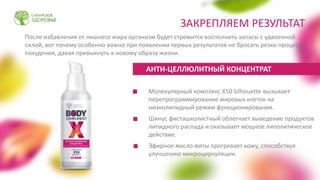 Молекулярный комплекс Х50 Silhouette вызывает
перепрограммирование жировых клеток на
низколипидный режим функционирования.
Шинус фисташколистный облегчает выведение продуктов
липидного распада и оказывает мощное липолитическое
действие.
Эфирное масло мяты прогревает кожу, способствуя
улучшению микроциркуляции.
АНТИ-ЦЕЛЛЮЛИТНЫЙ КОНЦЕНТРАТ
После избавления от лишнего жира организм будет стремится восполнить запасы с удвоенной
силой, вот почему особенно важно при появлении первых результатов не бросать резко процесс
похудения, давая привыкнуть к новому образу жизни.
ЗАКРЕПЛЯЕМ РЕЗУЛЬТАТ
 