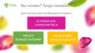 Вы готовы? Тогда поехали!
Для начала нам необходимо создать…
УСЛОВИЯ ДЛЯ
СНИЖЕНИЯ ВЕСА
ТРАТЬТЕ
БОЛЬШЕ КАЛОРИЙ
ПОТРЕБЛЯЙТЕ
МЕНЬШЕ КАЛОРИЙ
 