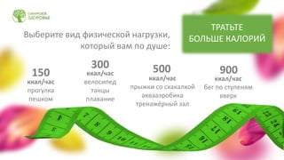ккал/час
велосипед
танцы
плавание
ккал/час
прогулка
пешком
ккал/час
прыжки со скакалкой
аквааэробика
тренажёрный зал
ккал/час
бег по ступеням
вверх
Выберите вид физической нагрузки,
который вам по душе:
150
ТРАТЬТЕ
БОЛЬШЕ КАЛОРИЙ
300 900500
 