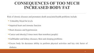 BODY COMPOSITION.pptx