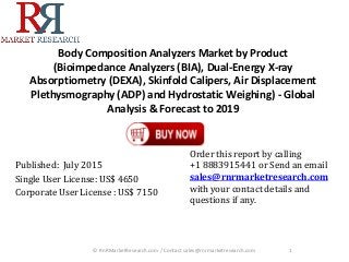 Body Composition Analyzers Market by Product
(Bioimpedance Analyzers (BIA), Dual-Energy X-ray
Absorptiometry (DEXA), Skinfold Calipers, Air Displacement
Plethysmography (ADP) and Hydrostatic Weighing) - Global
Analysis & Forecast to 2019
Published: July 2015
Single User License: US$ 4650
Corporate User License : US$ 7150
Order this report by calling
+1 8883915441 or Send an email
sales@rnrmarketresearch.com
with your contact details and
questions if any.
1© RnRMarketResearch.com / Contact sales@rnrmarketresearch.com
 