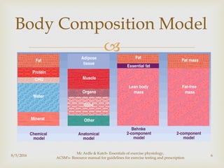 
8/5/2016
Mc Ardle & Katch- Essentials of exercise physiology,
ACSM's- Resource manual for guidelines for exercise testing and prescription
6
Body Composition Model
 