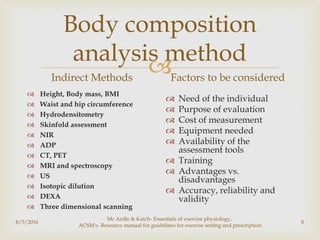 Body composition evaluation method
