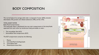 Body Composition, Homeostasis and Chemistry of Life.pptx