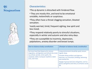 Qi 
Stagnation 
Characteristics: 
•The qi dynamic is disturbed with hindered flow. 
• They are mostly thin, and tend to be emotional 
unstable, melancholic or suspicious. 
•They often have a throat clogging sensation, bloated 
sensation. 
•easily worried, timid, frequent sighing, low spirit and 
low mood. 
•They respond relatively poorly to stressful situations, 
especially in winter and autumn and also rainy days. 
•They are susceptible to insomnia, depression, 
palpitations, anxiety disorder and breast lumps. 
 
