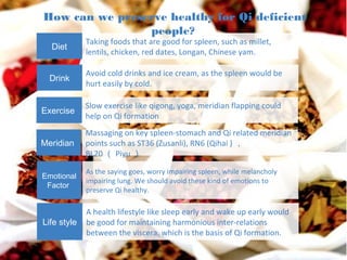 How can we preserve healthy for Qi deficient 
people? 
Diet Taking foods that are good for spleen, such as millet, 
lentils, chicken, red dates, Longan, Chinese yam. 
Drink Avoid cold drinks and ice cream, as the spleen would be 
hurt easily by cold. 
Exercise Slow exercise like qigong, yoga, meridian flapping could 
Life style 
help on Qi formation 
A health lifestyle like sleep early and wake up early would 
be good for maintaining harmonious inter-relations 
between the viscera, which is the basis of Qi formation. 
Meridian 
Massaging on key spleen-stomach and Qi related meridian 
points such as ST36 (Zusanli), RN6 (Qihai ) ， 
BL20（Piyu） 
Emotional 
Factor 
As the saying goes, worry impairing spleen, while melancholy 
impairing lung. We should avoid these kind of emotions to 
preserve Qi healthy. 
 
