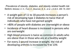 Prevalence of obesity, diabetes, and obesity related health risk
factors. Mokdad, A. H., Ford, E., Bowman, B. A., et al. J.A.M.A. 289: 76, 2001

• A weight gain of 11 to 18 pounds increases a person’s
  risk of developing type 2 diabetes to twice that of
  individuals who have not gained weight
• >80% of people with diabetes are overweight or obese
• Incidence of heart disease is increased in persons who
  are overweight
• High blood pressure is twice as common in adults who
  are obese than in those who are at a healthy weight
• For every 2-pound increase in weight, the risk of
  developing arthritis is increased by 9 to 13%
 