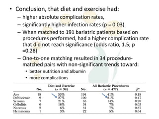 • Conclusion, that diet and exercise had:
  – higher absolute complication rates,
  – significantly higher infection rates (p = 0.03).
  – When matched to 191 bariatric patients based on
    procedures performed, had a higher complication rate
    that did not reach significance (odds ratio, 1.5; p
    =0.28)
  – One-to-one matching resulted in 34 procedure-
    matched pairs with non-significant trends toward:
     • better nutrition and albumin
     • more complications
 