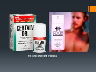fig: Antiperspirant products
 