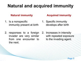 Natural and acquired immunity
    Natural immunity               Acquired immunity

1. Is a nonspecific            1. Specific immunity
   immunity present at birth      develops after birth

2. responses to a foreign      2. Increases in intensity
   invader are very similar       with repeated exposure
   from one encounter to          to the invading agent.
   the next.




                                                    Page 5
 
