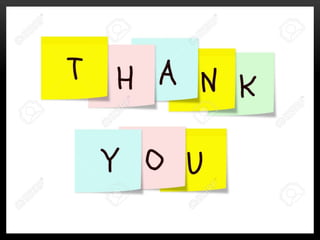 Body dysmorphic disorder