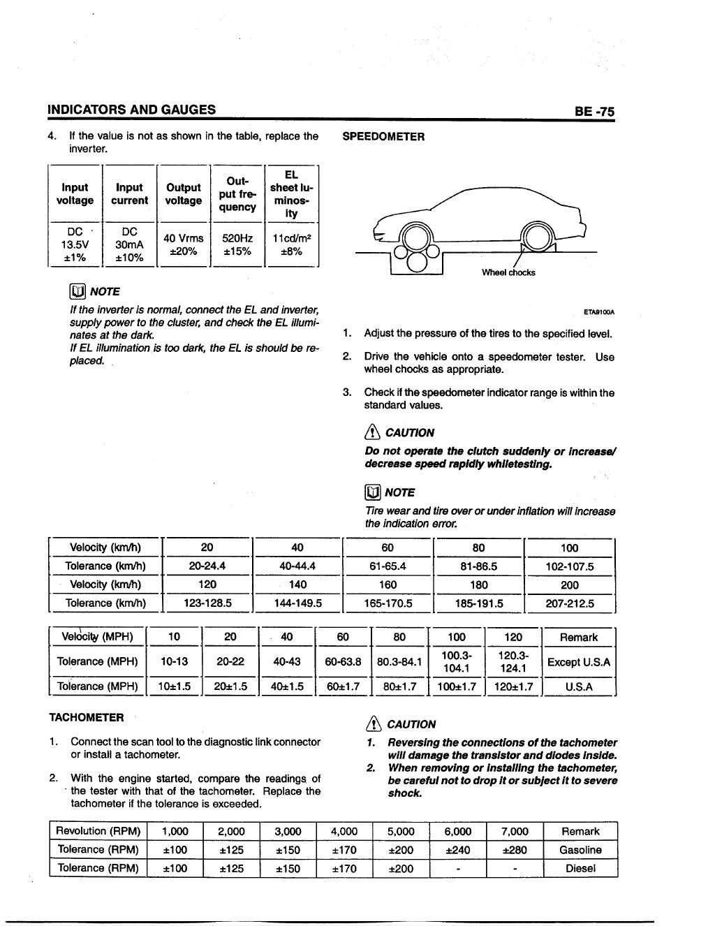 Body electrical system