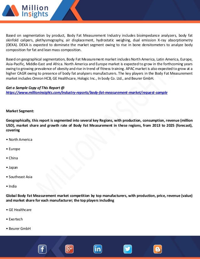 Body Fat Measurement Market Analysis Manufacturing Cost