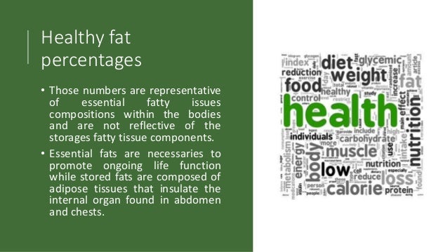 food fat percentage calculator