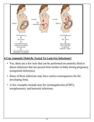 11
♦ Can Amniotic Fluid Be Tested To Look For Infections?
• Yes, there are a few tests that can be performed on amniotic fluid to
detect infections that are passed from mother to baby during pregnancy
(congenital infections).
• Some of these infections may have serious consequences for the
developing fetus.
• A few examples include tests for cytomegalovirus (CMV),
toxoplasmosis, and bacterial infections.
 