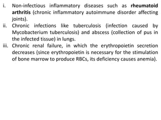 i. Non-infectious inflammatory diseases such as rheumatoid
arthritis (chronic inflammatory autoimmune disorder affecting
joints).
ii. Chronic infections like tuberculosis (infection caused by
Mycobacterium tuberculosis) and abscess (collection of pus in
the infected tissue) in lungs.
iii. Chronic renal failure, in which the erythropoietin secretion
decreases (since erythropoietin is necessary for the stimulation
of bone marrow to produce RBCs, its deficiency causes anemia).
 