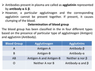  Antibodies present in plasma are called as agglutinin represented
by antibody α & β.
 However, a particular agglutinogen and the corresponding
agglutinin cannot be present together. If present, it causes
clumping of the blood.
Blood Group Agglutinogen Agglutinins
A Antigen-A Antibody-β
B Antigen-B Antibody-α
AB Antigen-A and Antigen-B Neither α nor β
O Neither A nor B Antibody-α and β
Determination of blood group
The blood group has been classified in the in four different types
based on the presence of particular type of agglutinogen (Antigen)
and agglutinin (Antibody).
 