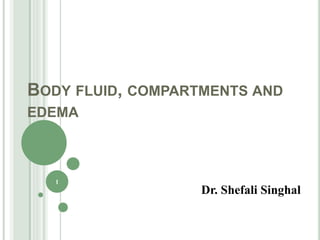 BODY FLUID, COMPARTMENTS AND
EDEMA
Dr. Shefali Singhal
1
 