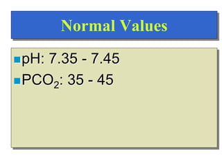 Normal Values
pH: 7.35 - 7.45
PCO2: 35 - 45
 
