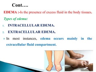 EDEMA :-Is the presence of excess fluid in the body tissues.
Types of edema:
1. INTRACELLULAR EDEMA.
2. EXTRACELLULAR EDEMA.
 In most instances, edema occurs mainly in the
extracellular fluid compartment.
Cont….
 
