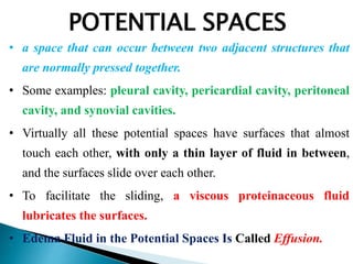 POTENTIAL SPACES
• a space that can occur between two adjacent structures that
are normally pressed together.
• Some examples: pleural cavity, pericardial cavity, peritoneal
cavity, and synovial cavities.
• Virtually all these potential spaces have surfaces that almost
touch each other, with only a thin layer of fluid in between,
and the surfaces slide over each other.
• To facilitate the sliding, a viscous proteinaceous fluid
lubricates the surfaces.
• Edema Fluid in the Potential Spaces Is Called Effusion.
 