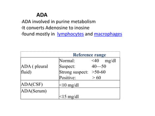 Reference range
ADA ( pleural
fluid)
Normal: <40 mg/dl
Suspect: 40—50
Strong suspect: >50-60
Positive: > 60
ADA(CSF) <10 mg/dl
ADA(Serum)
<15 mg/dl
ADA
∙ADA involved in purine metabolism
∙It converts Adenosine to inosine
∙found mostly in lymphocytes and macrophages
 