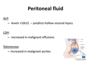 Peritoneal fluid
ALP:
– levels >10U/L – predicts hollow visceral injury
LDH:
– increased in malignant effusions
Telomerase:
– Increased in malignant ascites
 