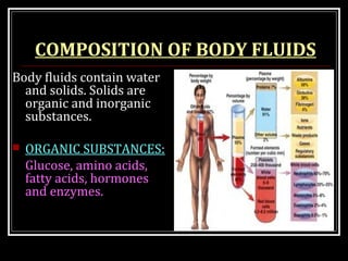 COMPOSITION OF BODY FLUIDS
Body fluids contain water
and solids. Solids are
organic and inorganic
substances.
 ORGANIC SUBSTANCES:
Glucose, amino acids,
fatty acids, hormones
and enzymes.
 