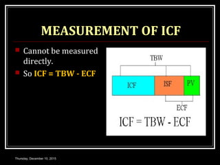 MEASUREMENT OF ICF
 Cannot be measured
directly.
 So ICF = TBW - ECF
Thursday, December 10, 2015
 