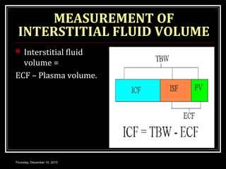 MEASUREMENT OF
INTERSTITIAL FLUID VOLUME
 Interstitial fluid
volume =
ECF – Plasma volume.
Thursday, December 10, 2015
 