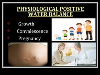 PHYSIOLOGICAL POSITIVE
WATER BALANCE
 Growth
 Convalescence
 Pregnancy
 