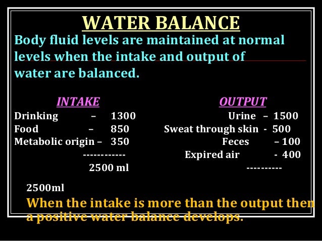 body-fluids